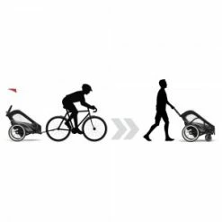 Poussette & Remorque Vélo Cybex Zeno Bike 19 Poussette & Remorque Vélo Cybex Zeno Bike -vélo Soldes poussette remorque cybex zeno bike 3